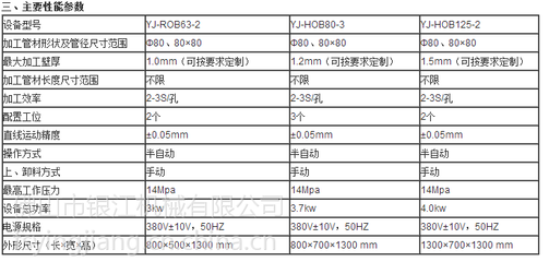 【厂家直销不锈钢防盗窗锌钢护栏全自动冲孔机货架管材冲孔机批发商家】价格_厂家 - 中国供应商